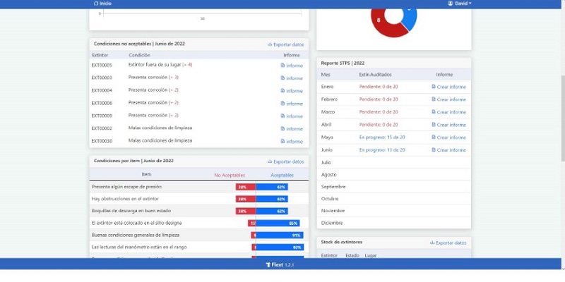 tensify.net
