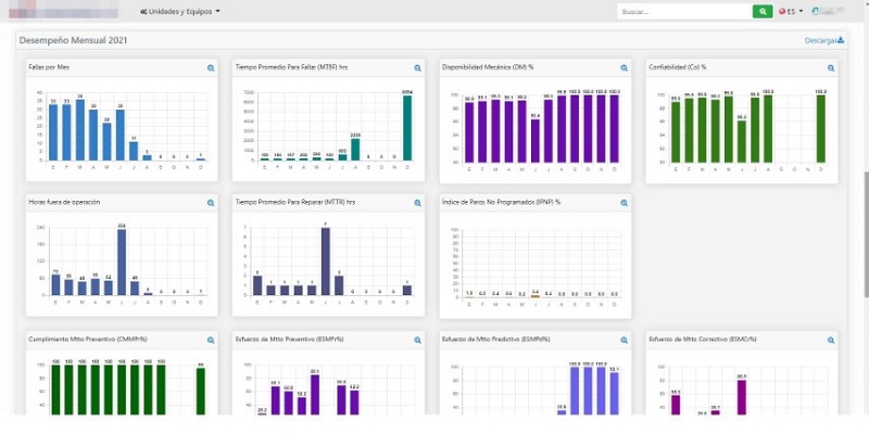 tensify.net
